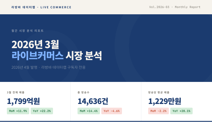 콘텐츠 썸네일
